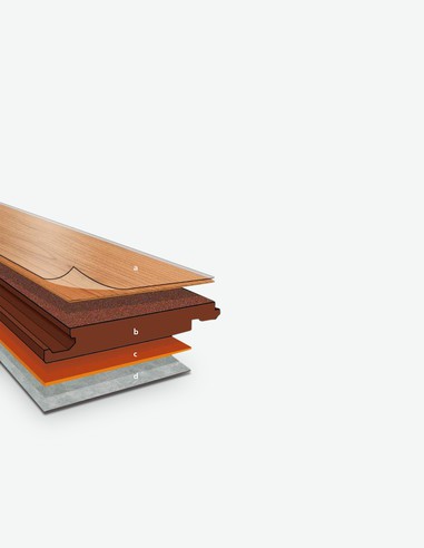 Smart - Laminatfußboden, sehr robust und wiederstandsfähig Smart - Laminatfußboden, sehr robust und wiederstandsfähig